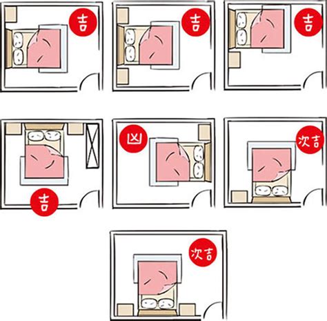 床怎麼擺比較好|床怎麼擺才能睡得更好、夫妻更恩愛？風水專家教你8大原則！